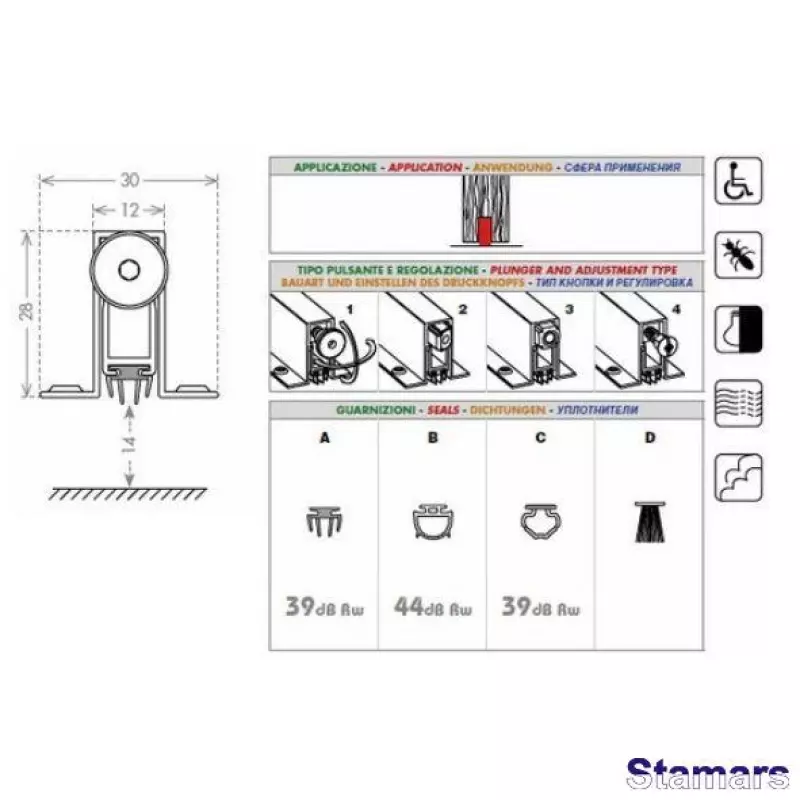 Automātiskais Durvju Slieksnis CON ALETTE