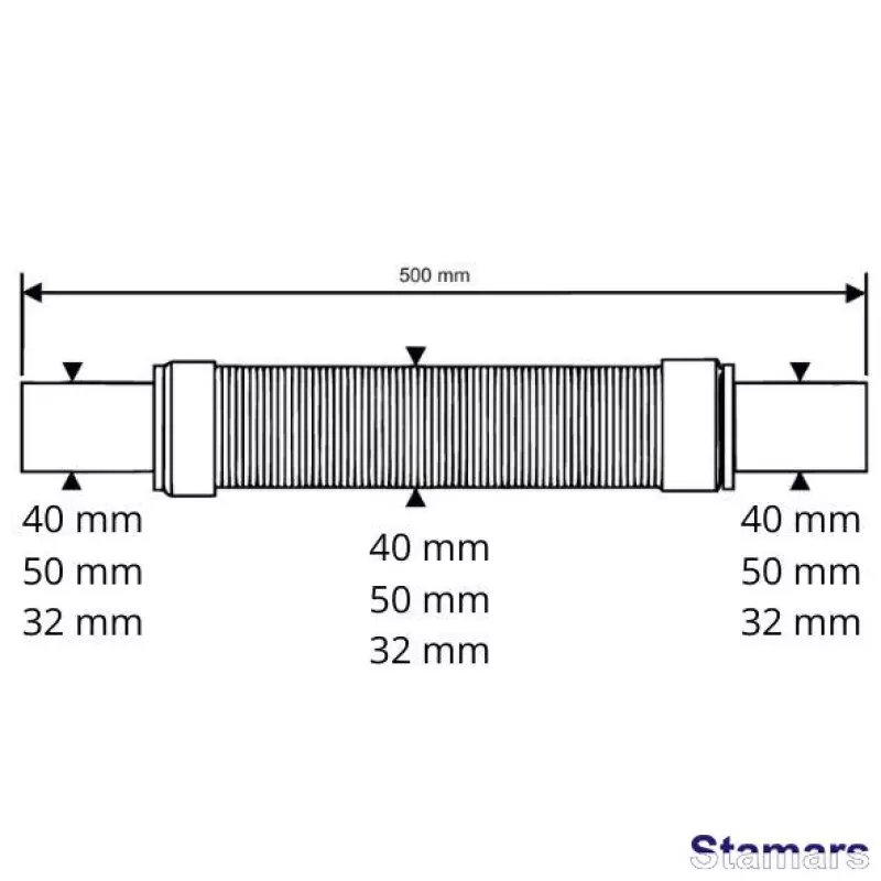 Gofrēts pieslēgums FLEXRP4050