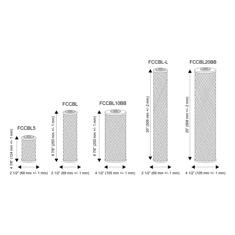 Ūdens filtru aktivētās ogles bloka kārtridži FCCBL sērijas Aquafilter