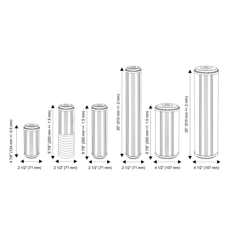 Ūdens filtru mīkstināšanas kārtridži FCCST sērijas Aquafilter